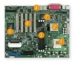 Motherboard Supermicro P4SBR Single Intel Pentium 4 up to 2.4GHz, Intel 845 chipset, up to 3GB PC133/100 SDRAM, Dual Intel 82559 10/100 Ethernet Controller, Adaptec AIC-7899W dual channel Ultra160 ,ATI RageXL 8MB PCI VGA(системная плата)