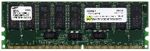 Hewlett-Packard (HP) DDR RAM DIMM 1GB, ECC Reg, PC2100 (266MHz), p/n: A6746-60001, OEM ( )