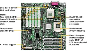 Tyan Thunder K7 (S2462) Motherboard, 2XCPU SocketA, AMD-760 MPX, 2XLAN, 2XUSB, 4XDDR, AGP, 5XPCI 64/32-bit, IDE, 2xSCSI Ultra160, OEM ( )