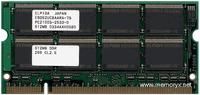 Можно приобрести со склада модули памяти Hewlett-Packard (HP) SODIMM DDR SDRAM Module 512MB 333MHz PC2700, p/n: 324701-801. Цена-3123 руб.